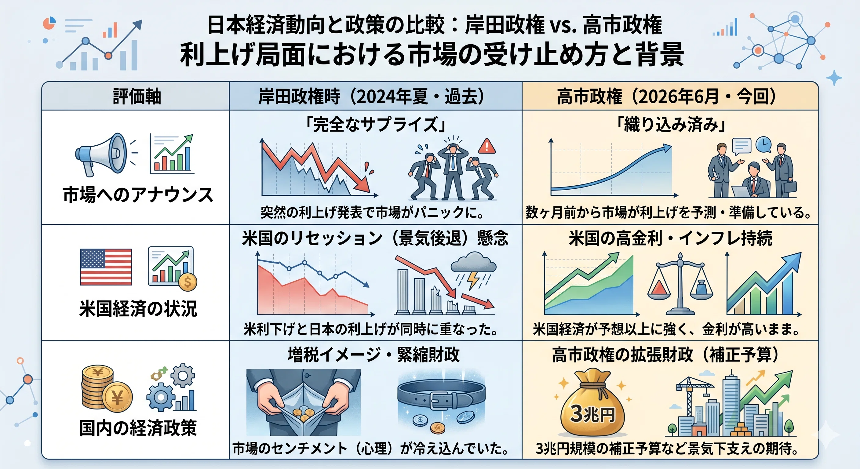 公の場での発言・インタビュー報道記録