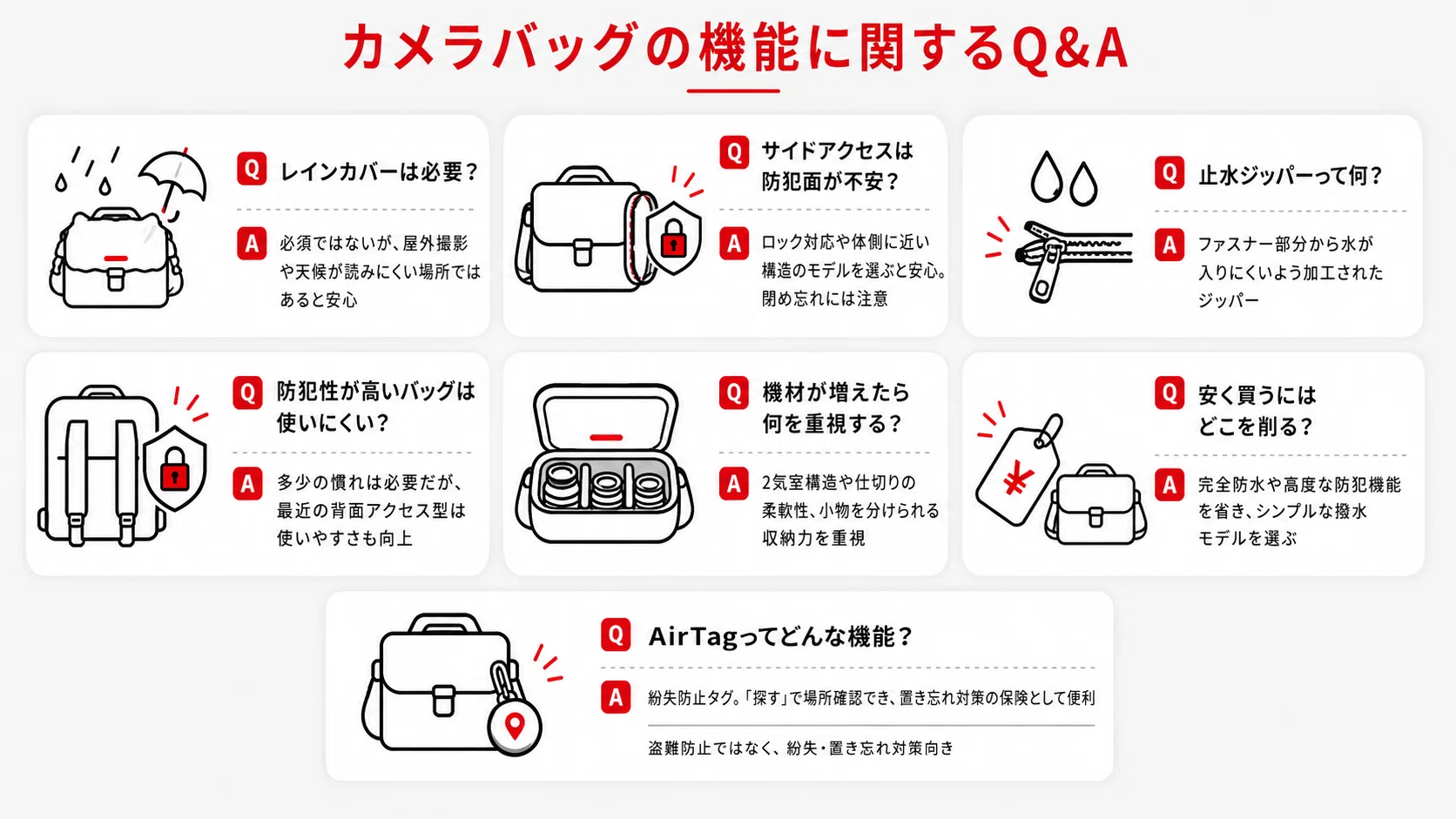 カメラバッグに必要な機能とは？防水・防犯・アクセスの優先順位を徹底 