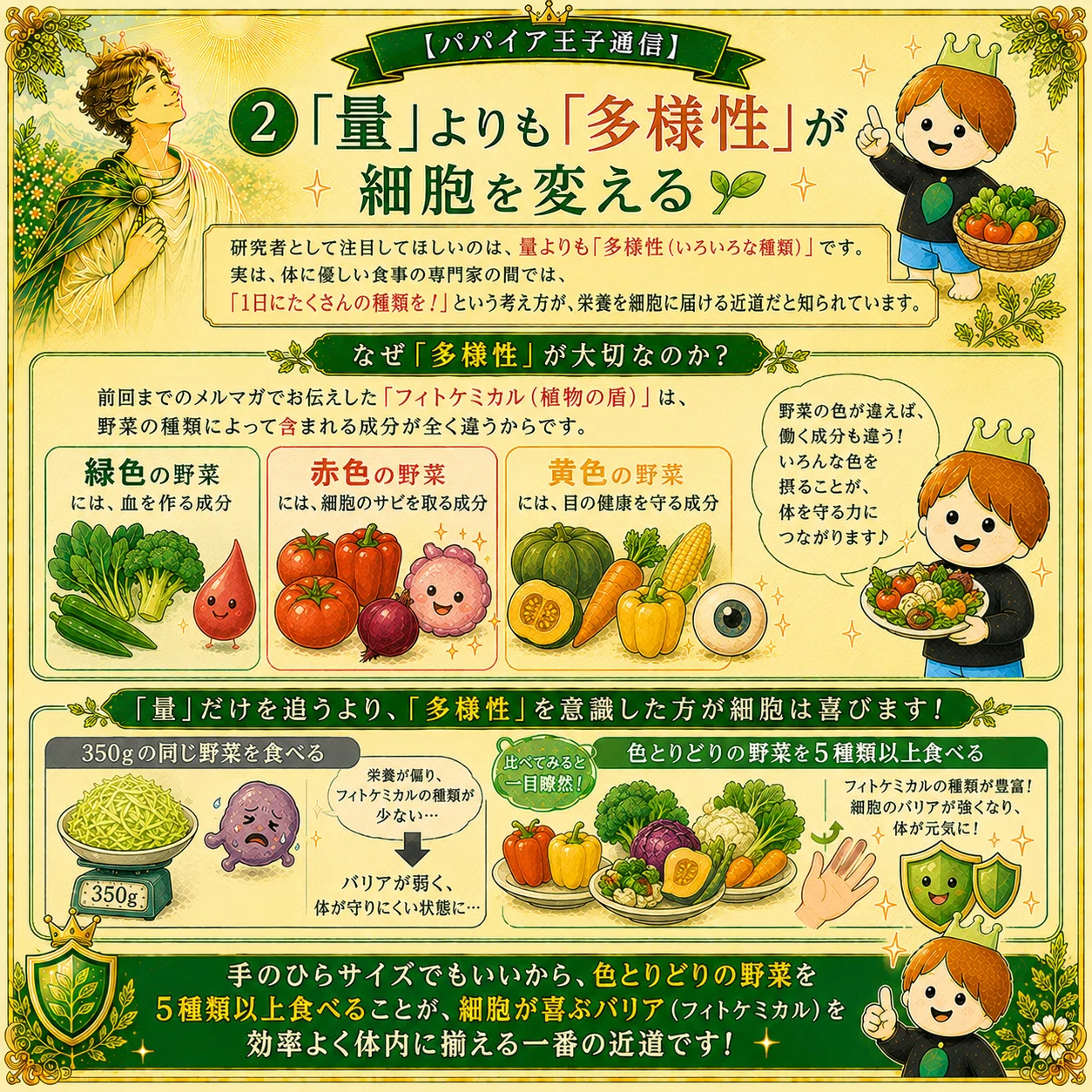 「②野菜王子※説明文必読」 2026.5.27『「野菜350g」の呪縛を解け！本当に必要な「野菜の摂取量