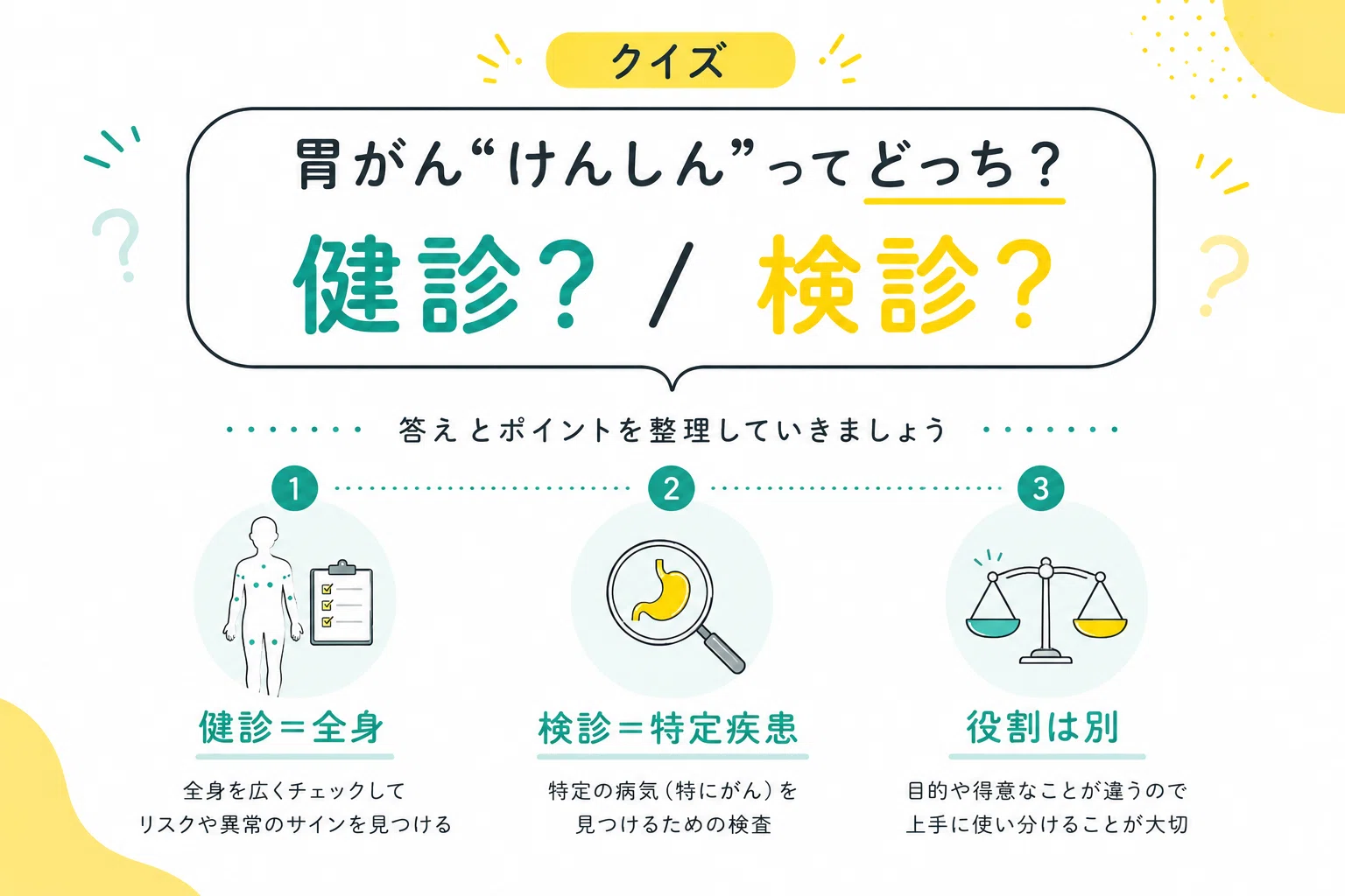 健診結果の見方②｜健診と検診の違い（使い分けの基本）｜こはく堂薬局