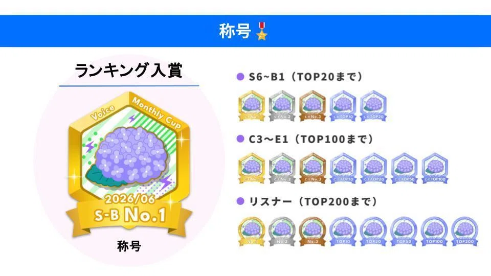 Voice Liver Exclusive] Recommended Events & Easy Participation