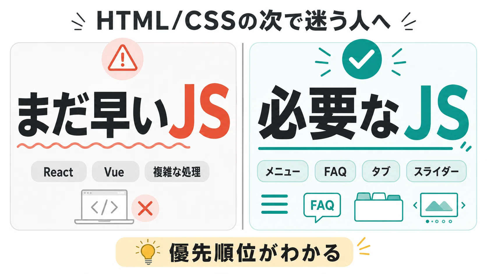 JavaScriptは、いつ始める？未経験Web制作で“まだ早いJS”と“必要なJS