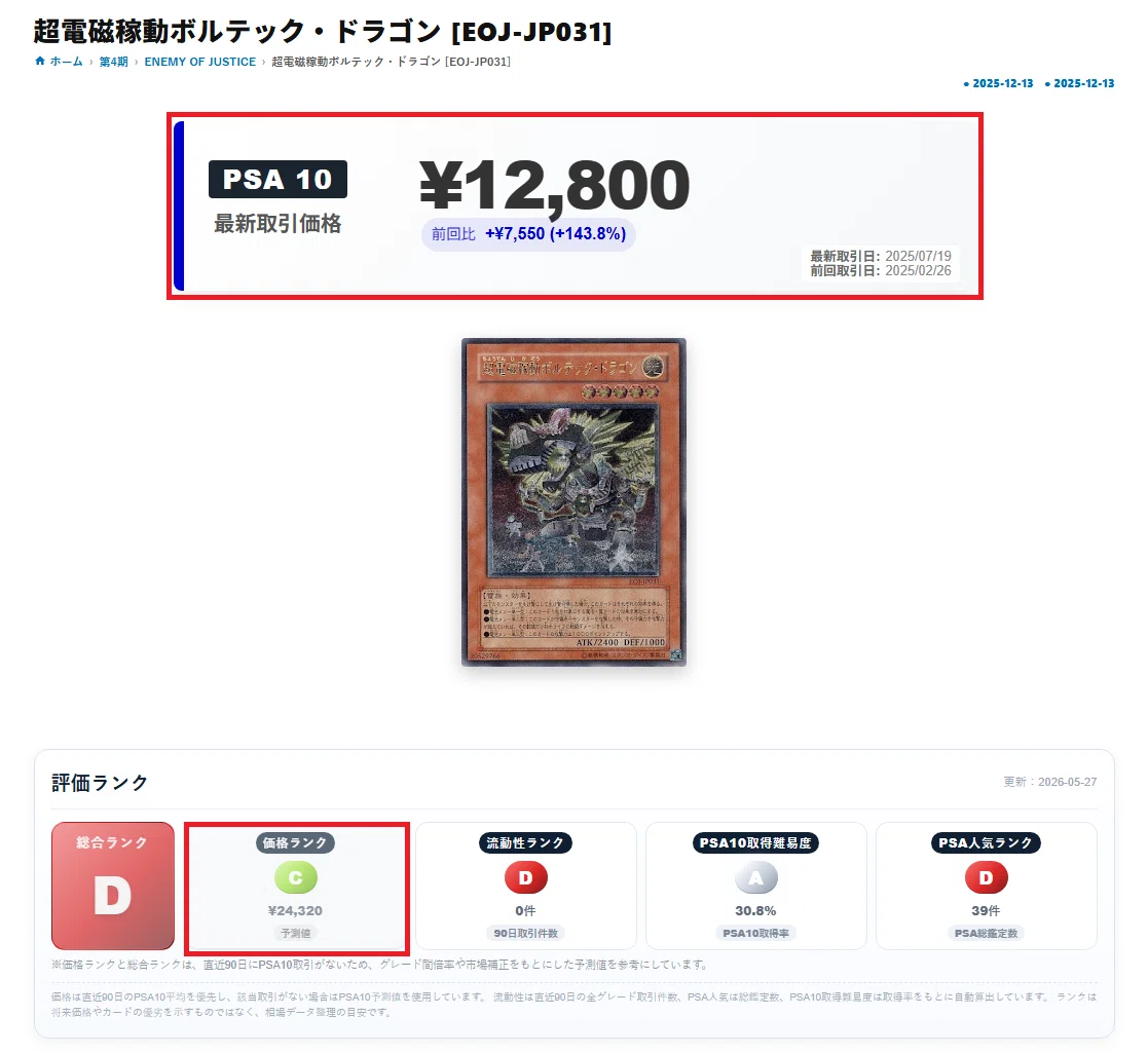 PSA10が少ない＝希少？？旧レリーフから考察する「希少性」の本質