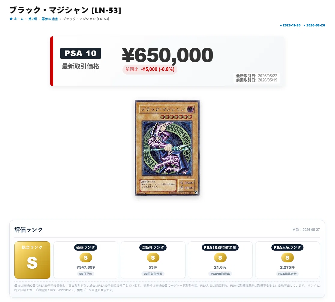 PSA10が少ない＝希少？？旧レリーフから考察する「希少性」の本質