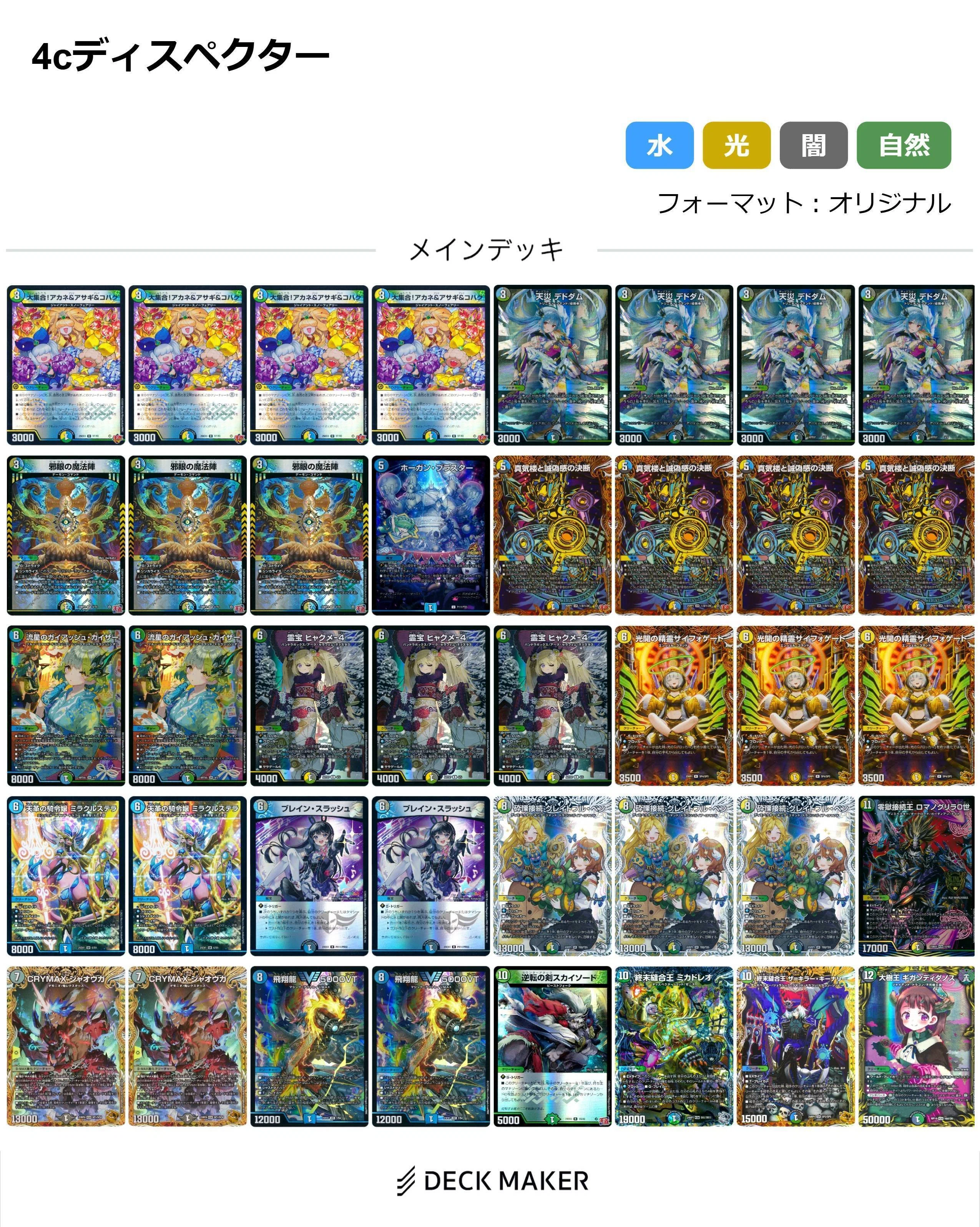 4cディスペクター　デッキ　ペテンシー　おまけ付 4cディスペクターを布教する話｜micohi