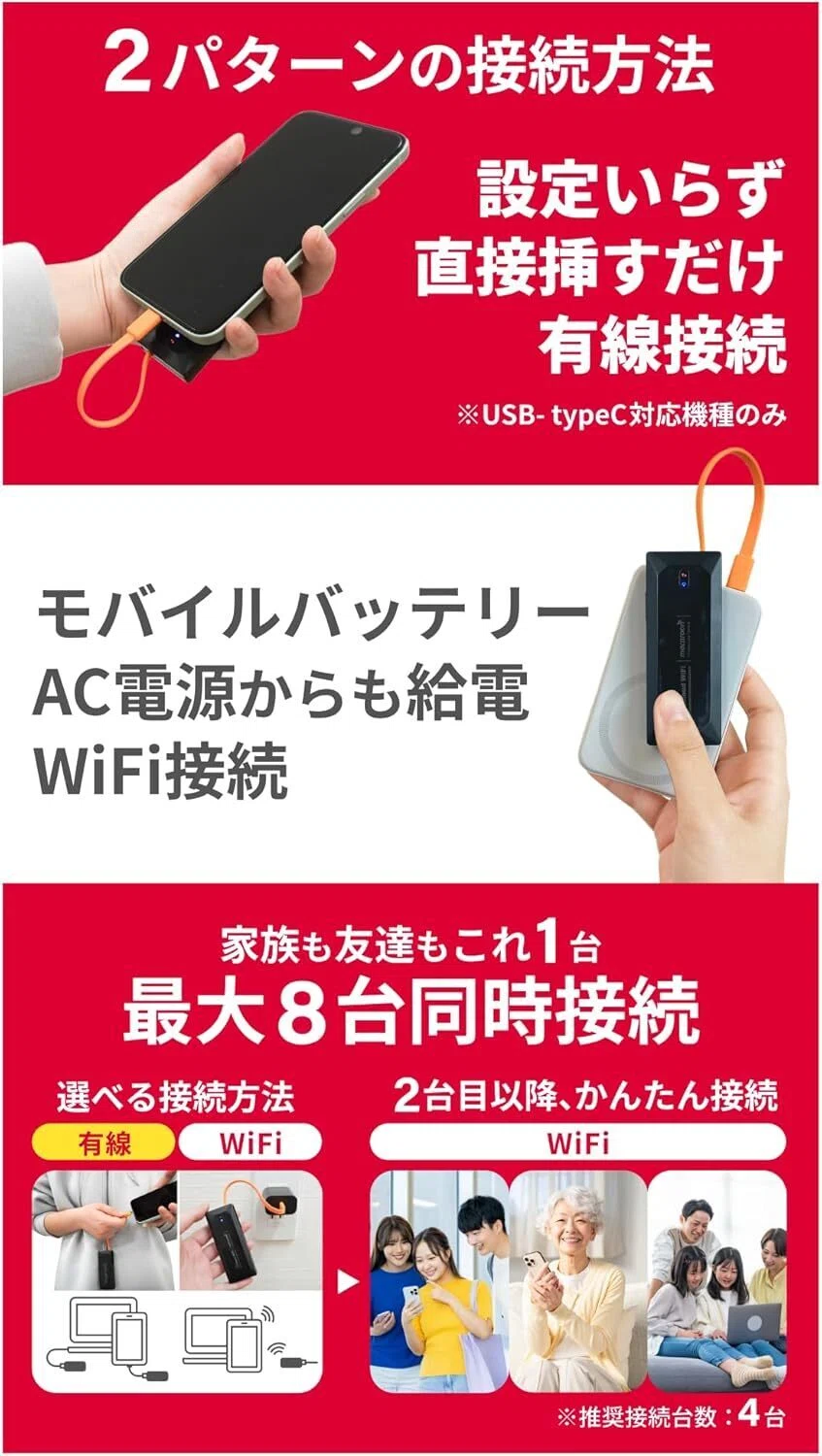リチャージWiFi M4は契約なしWiFiを身軽にしたい人に合うのか｜まさみ