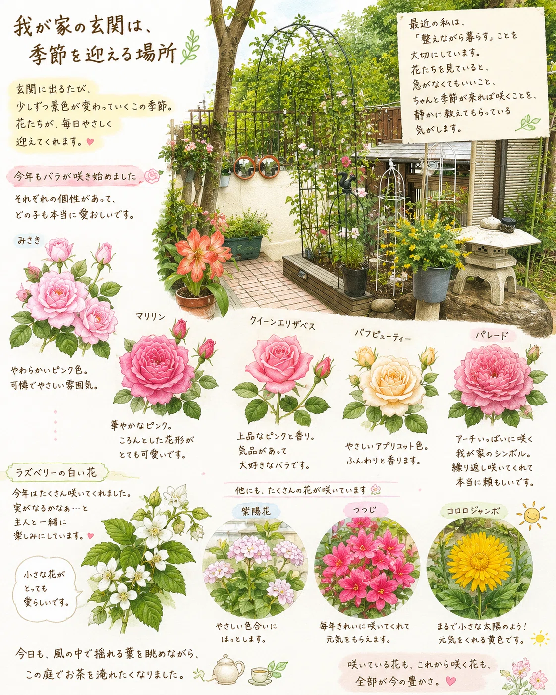 咲いている花も、これから咲く花も」｜みっちゃん