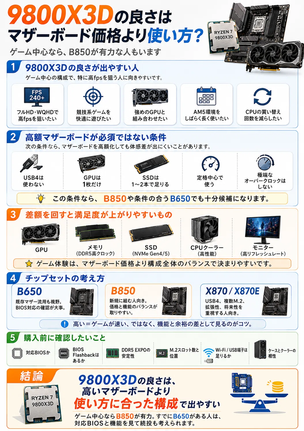9800X3Dの良さはマザーボード価格より使い方に出るかもしれない｜pc_masami