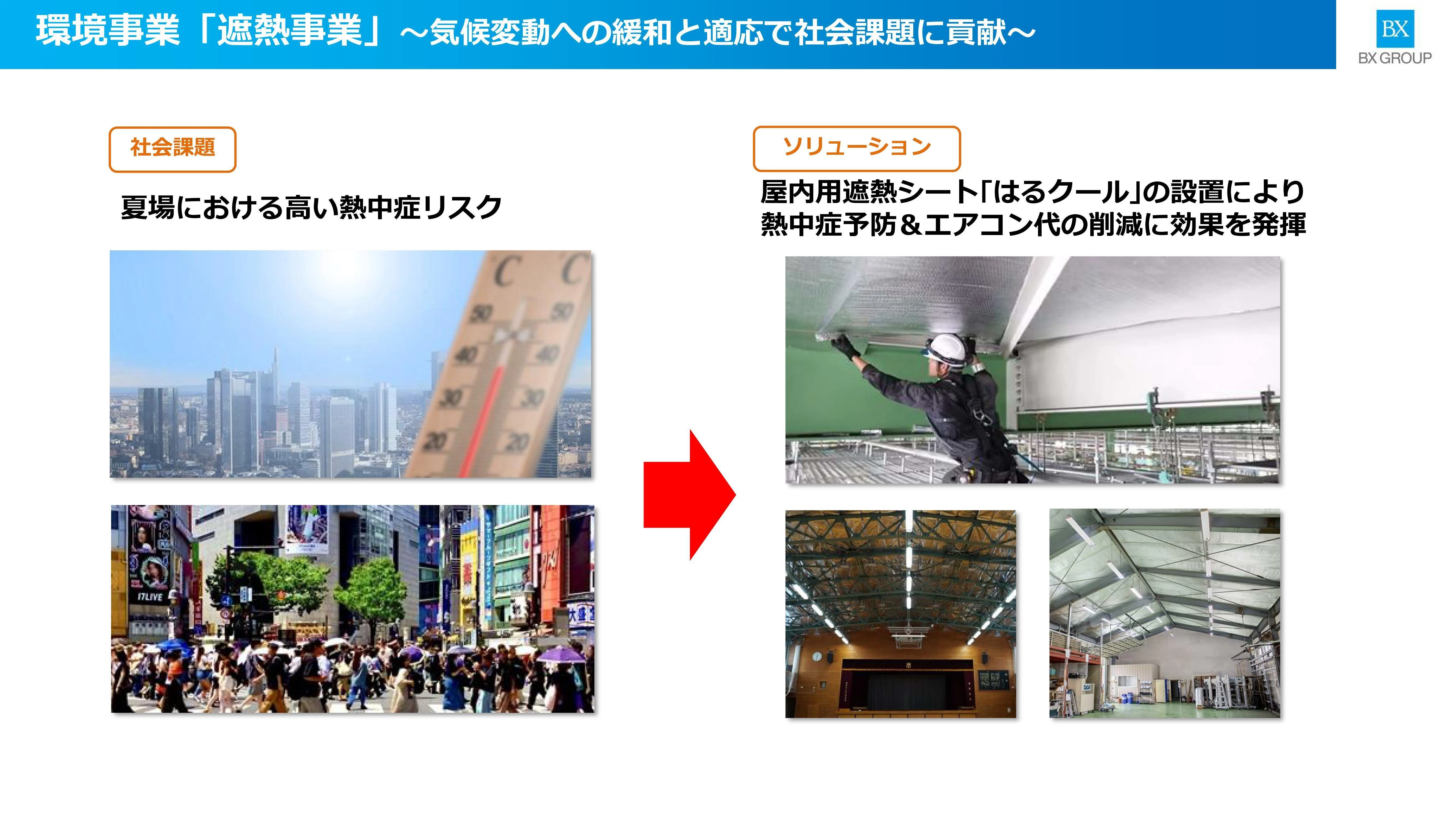 文化シヤッターって何をしている会社なの？【IR cafe】｜文化