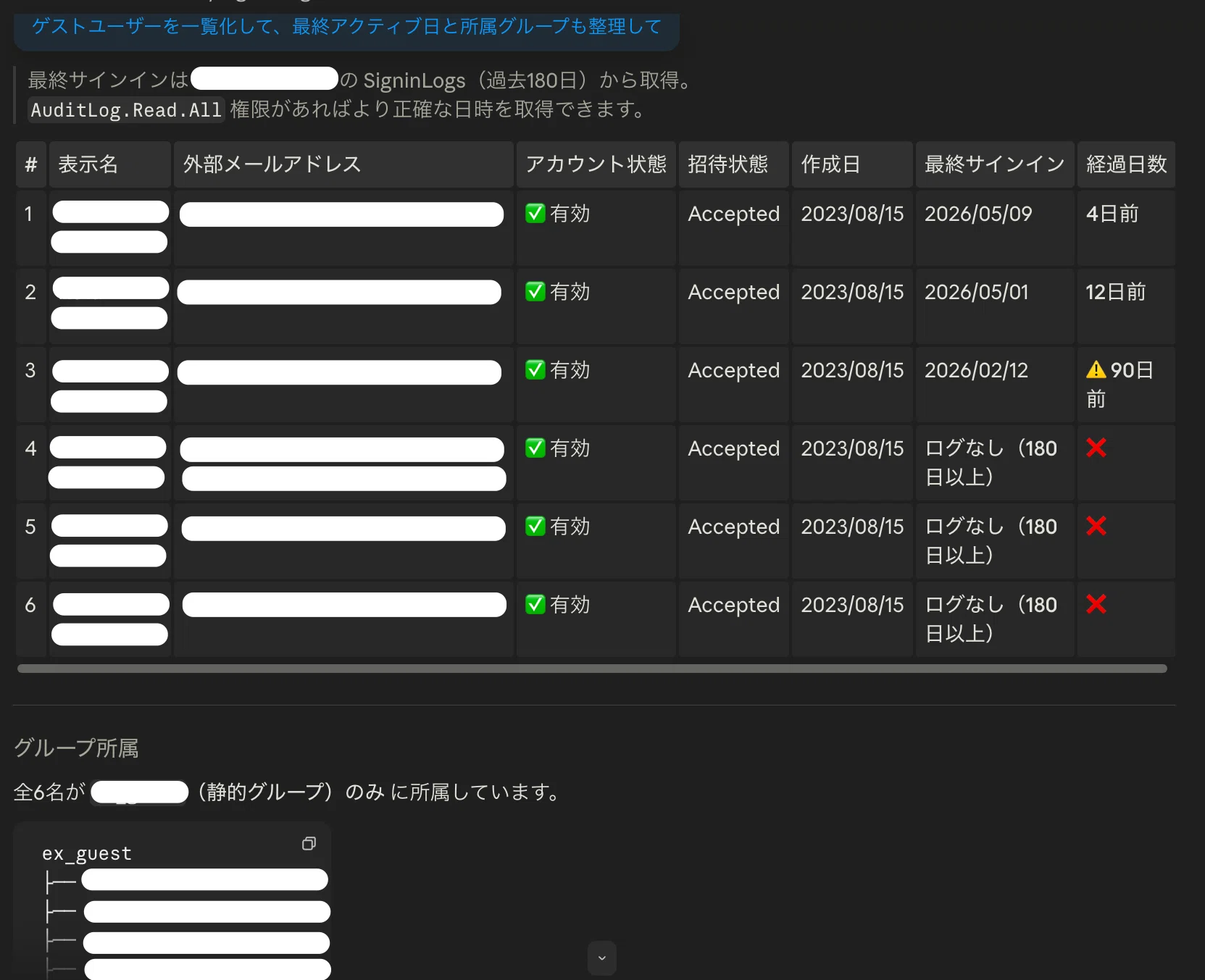 ClaudeCodeでAzureとEntraIDの情報を参照できるようにする｜tnkt
