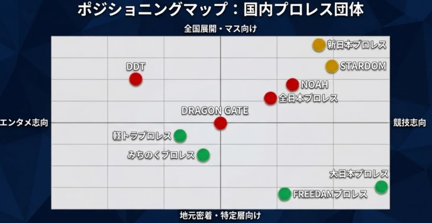 超速報】新日本プロレス激震！ ブシロードが全株式を譲渡｜たか志帆 
