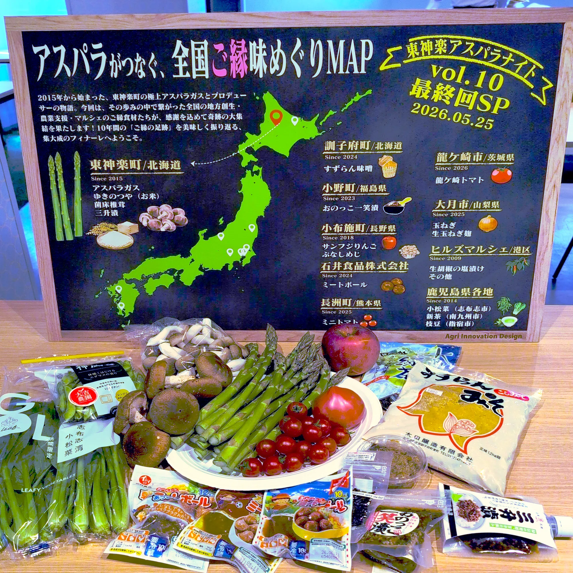 東神楽アスパラナイトvol.10 最終回SPレポート──「東神楽のPR」から