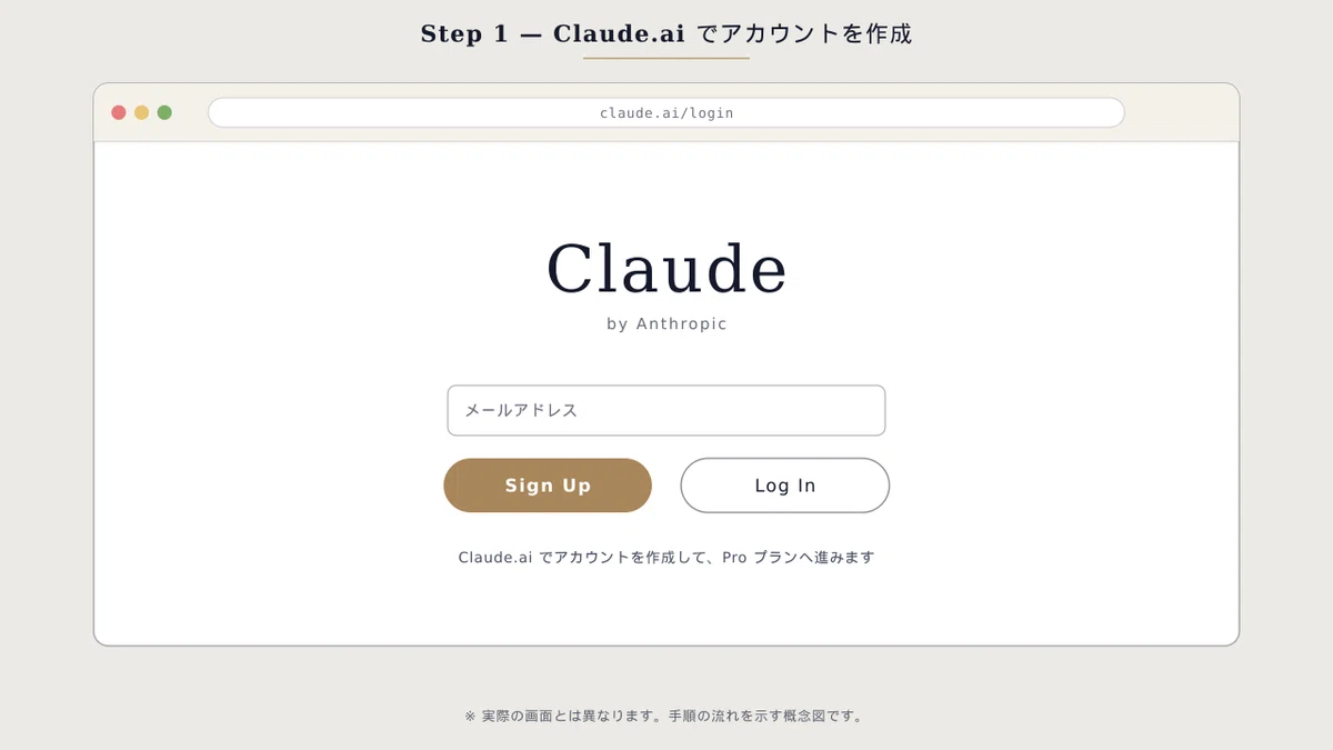 [Definitive Guide] The Shortest Installation Steps for Claude Code ...