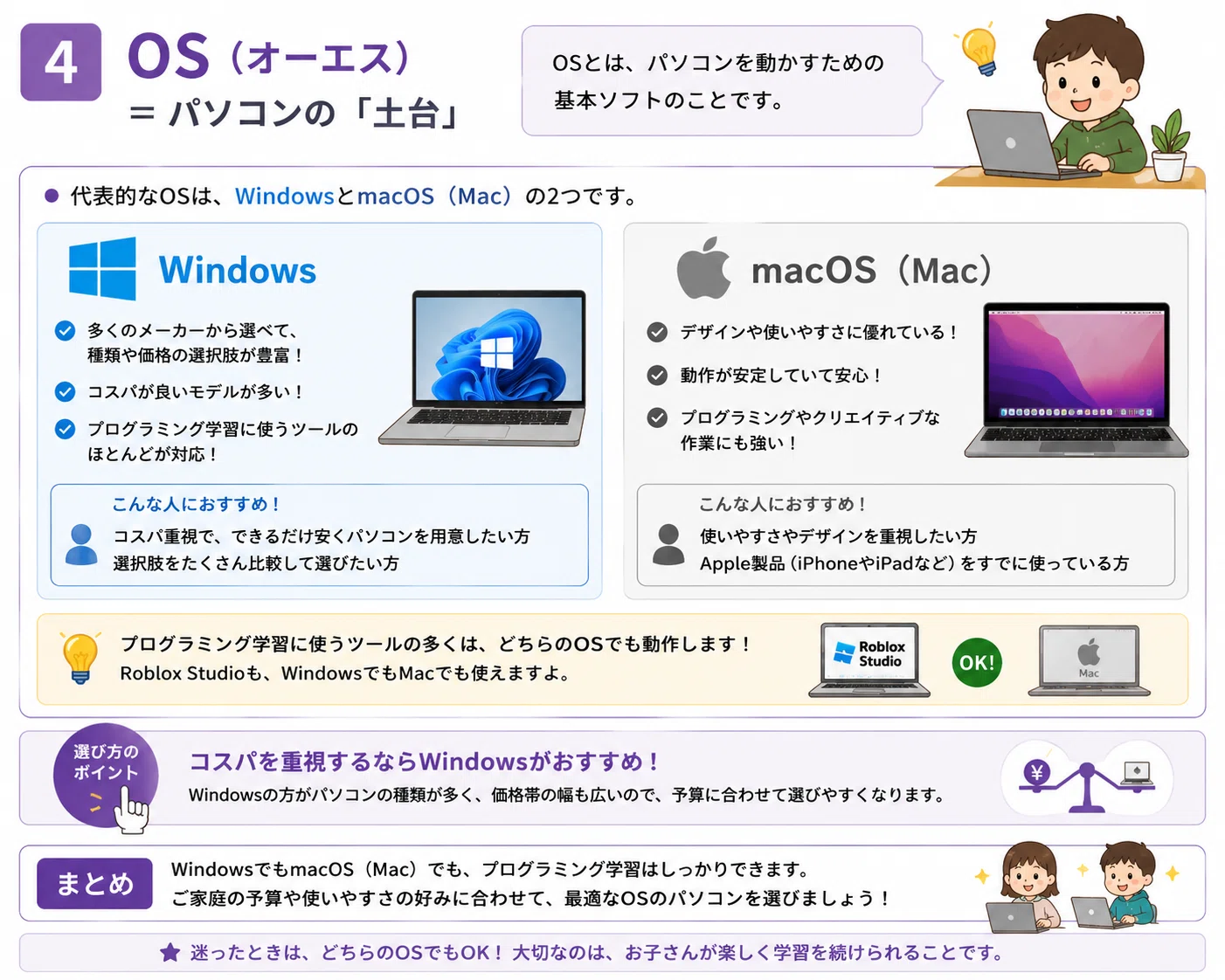 子どものプログラミング学習に「どんなパソコン」を買えばいい？CPU