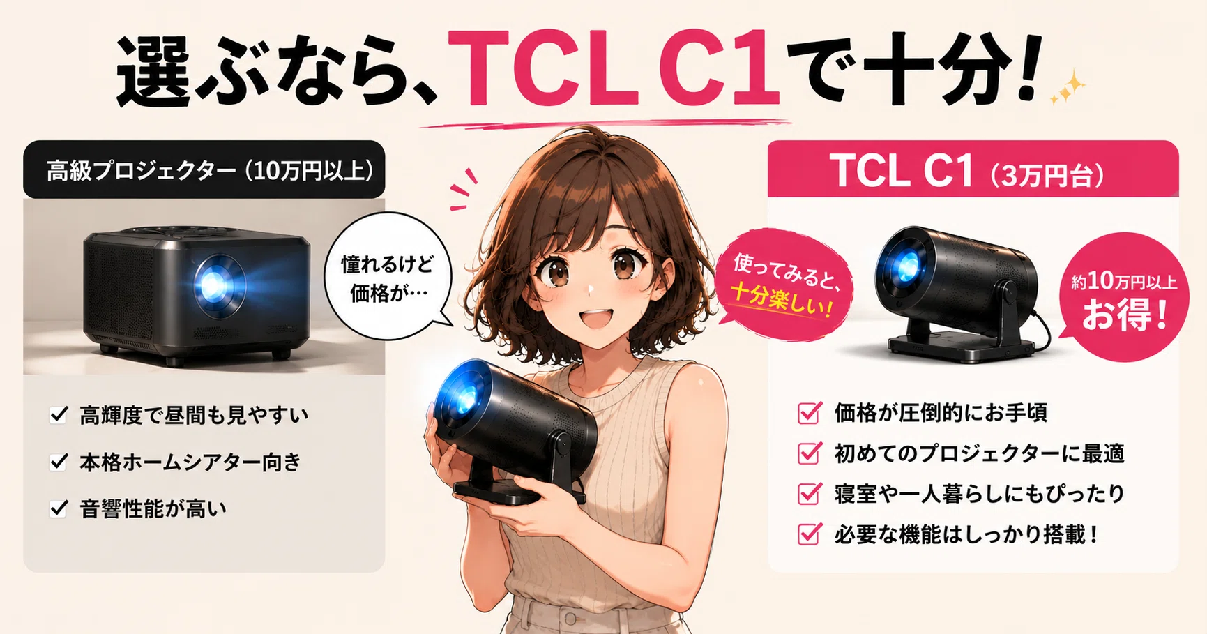ボーナスの3万円でQOL爆上がり。TCL C1が私の夜を変えた話｜マオ