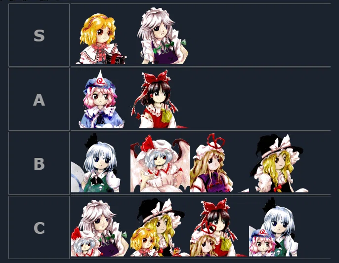 Win版東方全作全機体Lunaticクリア達成感想＆機体Tier表｜くろっく