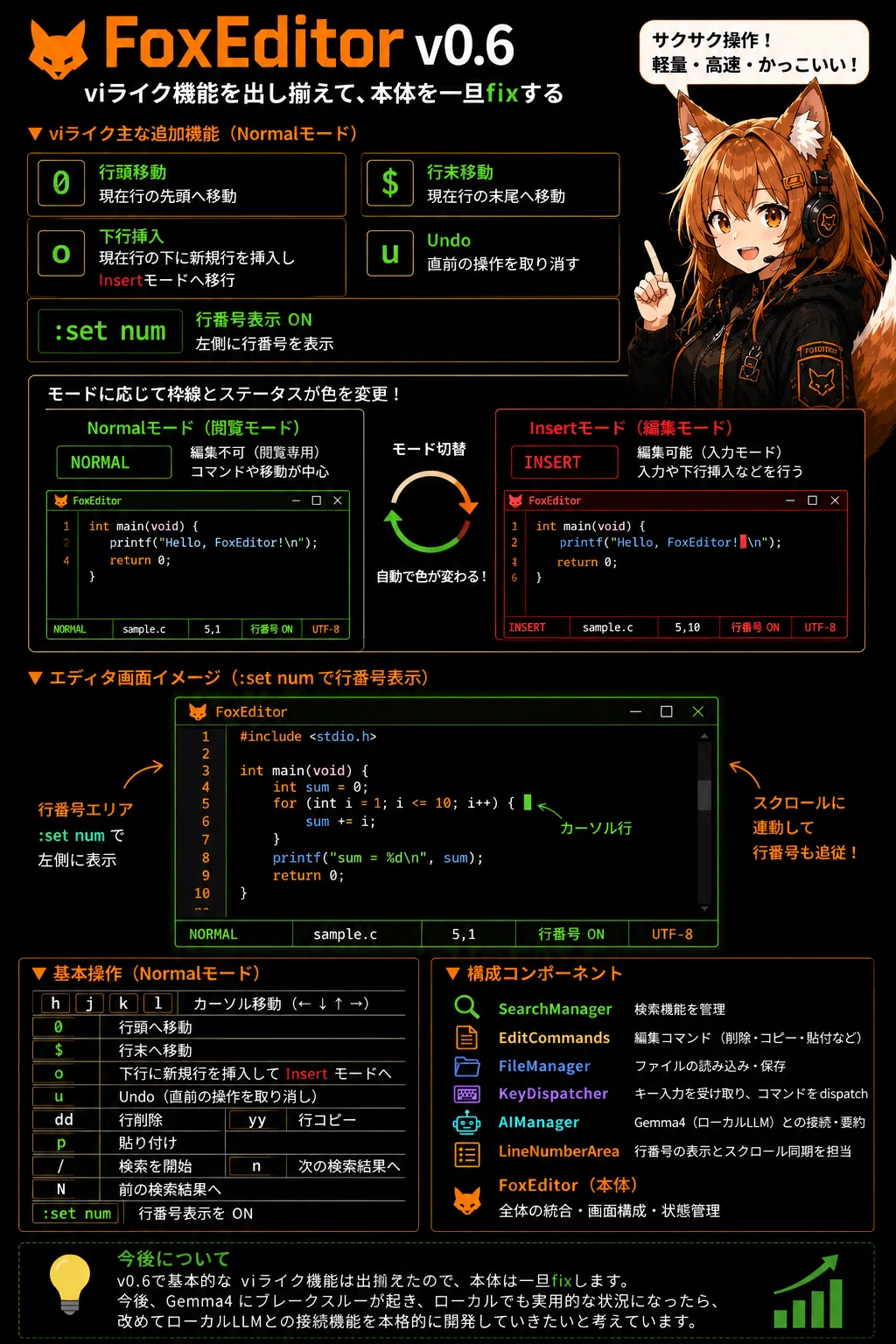 コード付]FoxEditor(自作エディタ) v0.6 ― viライク機能を出し揃えて