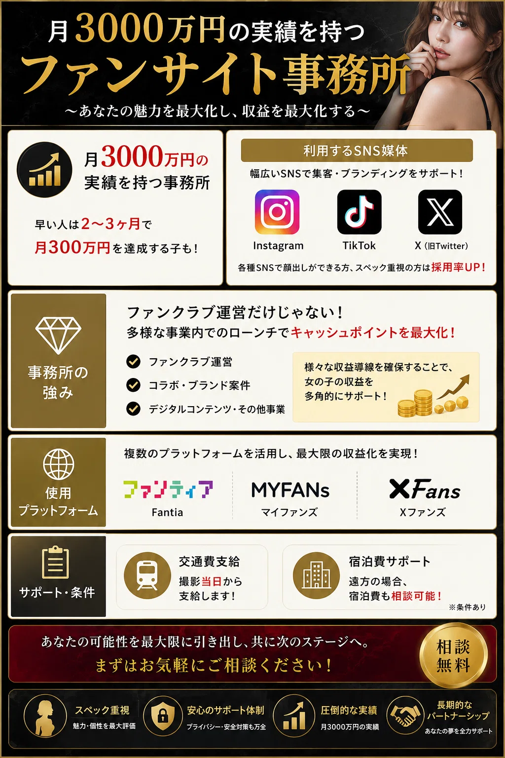 公の場での発言・インタビュー報道記録