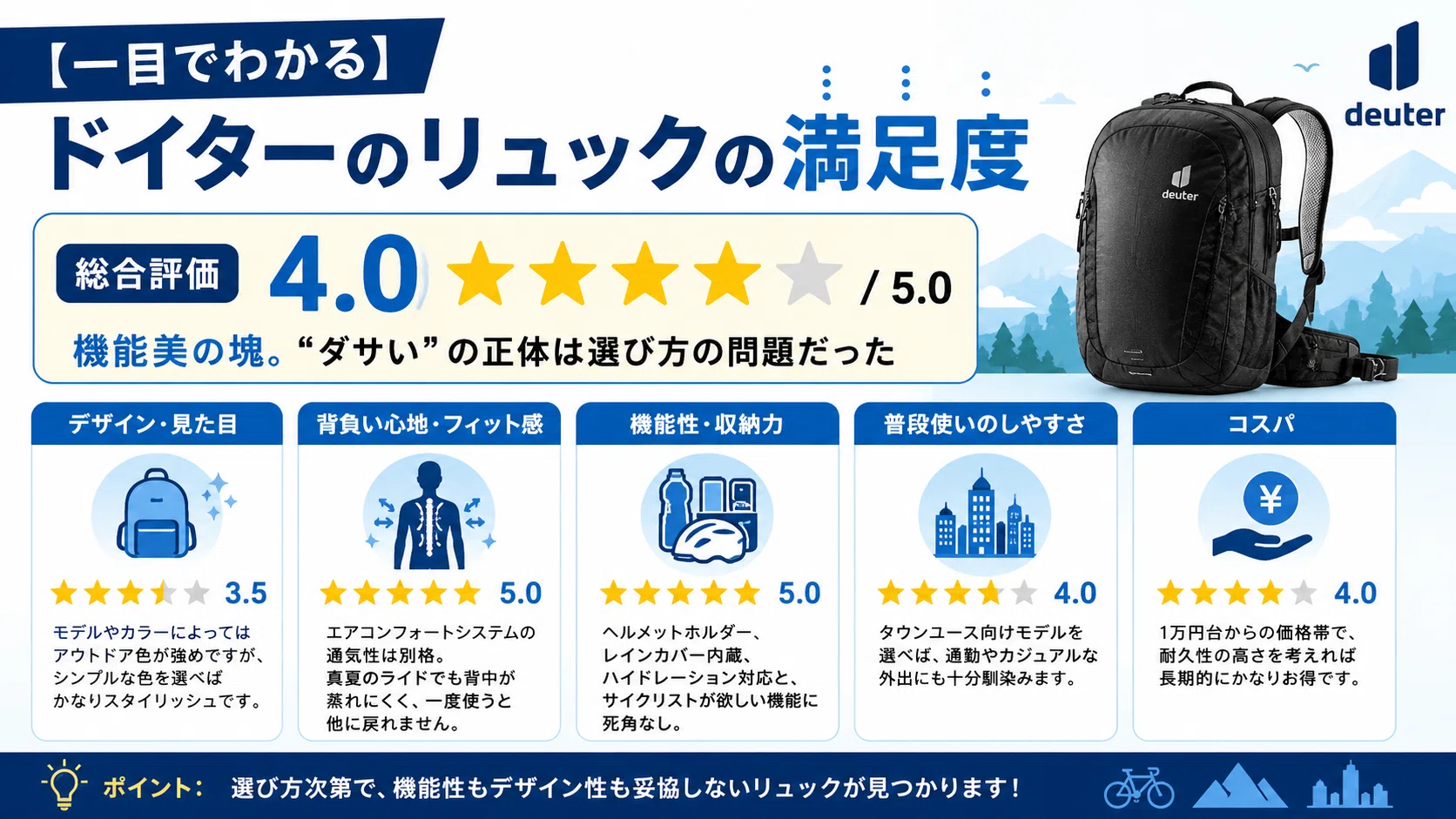 ドイターのリュックがダサいと言われる3つの理由と後悔しない選び方 ドイターのリュックがダサいと言われる3つの理由と後悔しない選び方