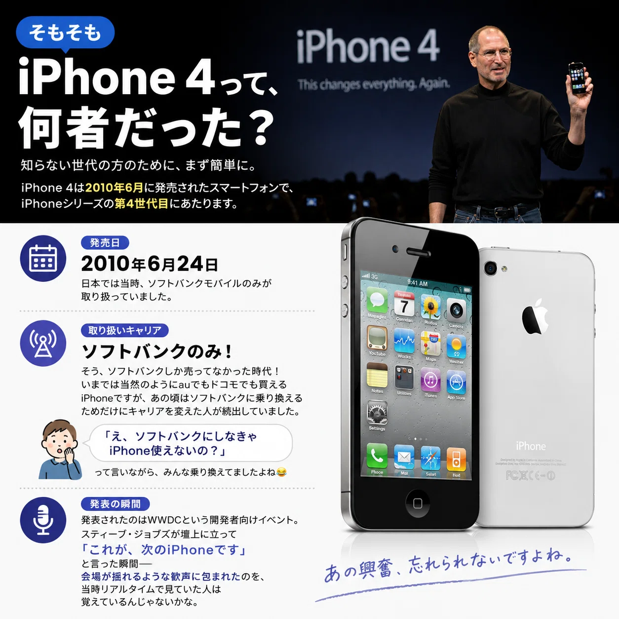 📱 iPhone 4という名機を、2026年に語りたい。あなたは覚えてる？あの