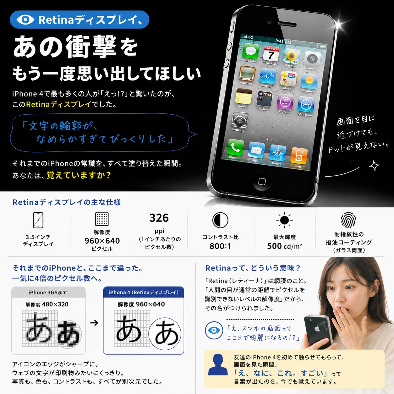 📱 iPhone 4という名機を、2026年に語りたい。あなたは覚えてる？あの