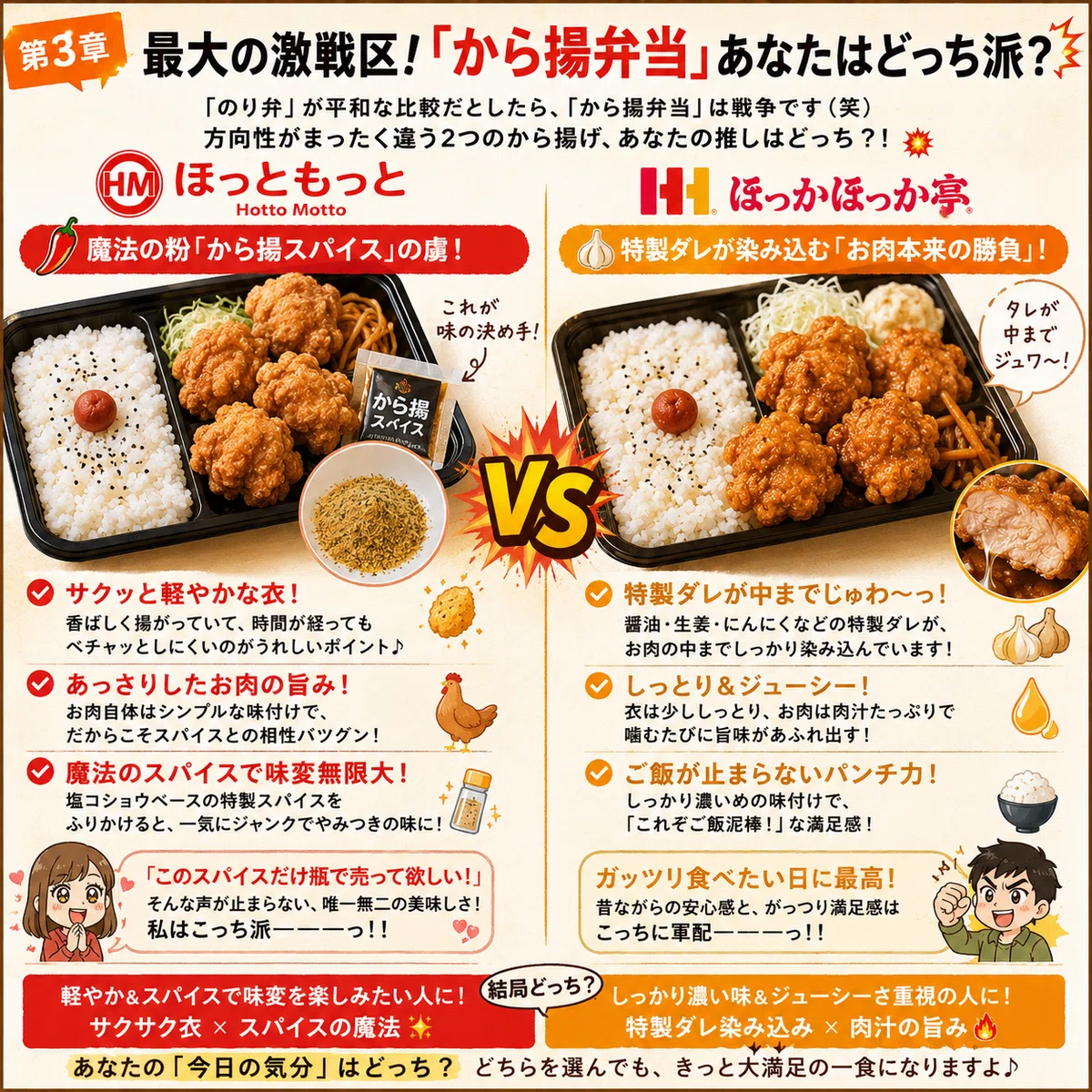 ほっともっと ほか弁 違い