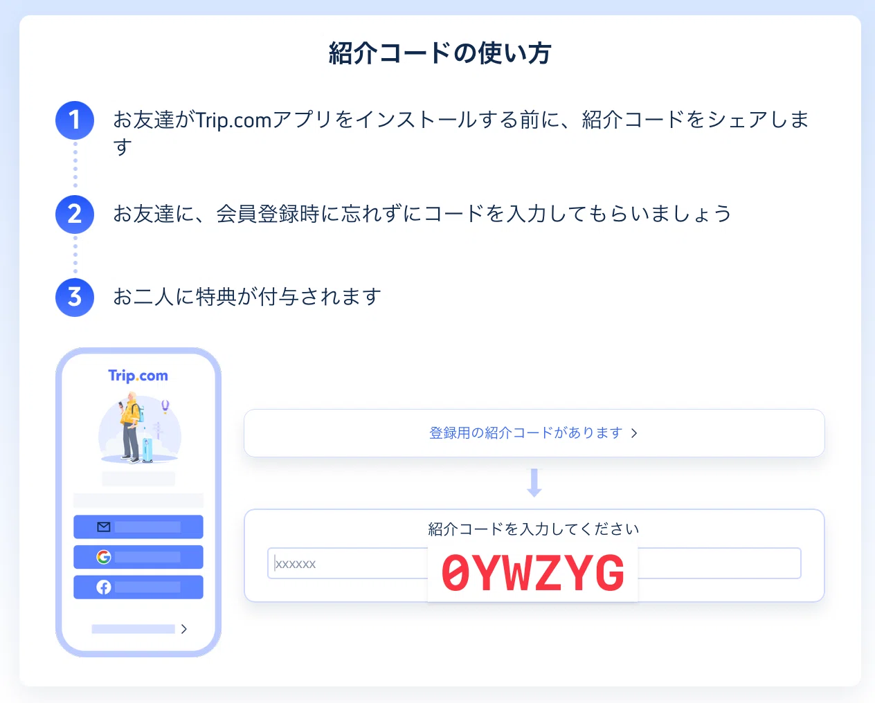 海外ホテル予約サイトでホテルを安く予約する私の方法【体感的に35%OFF