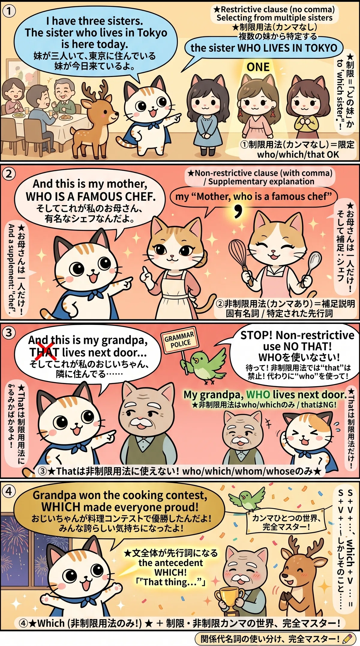 関係 代名詞 非 制限 用法
