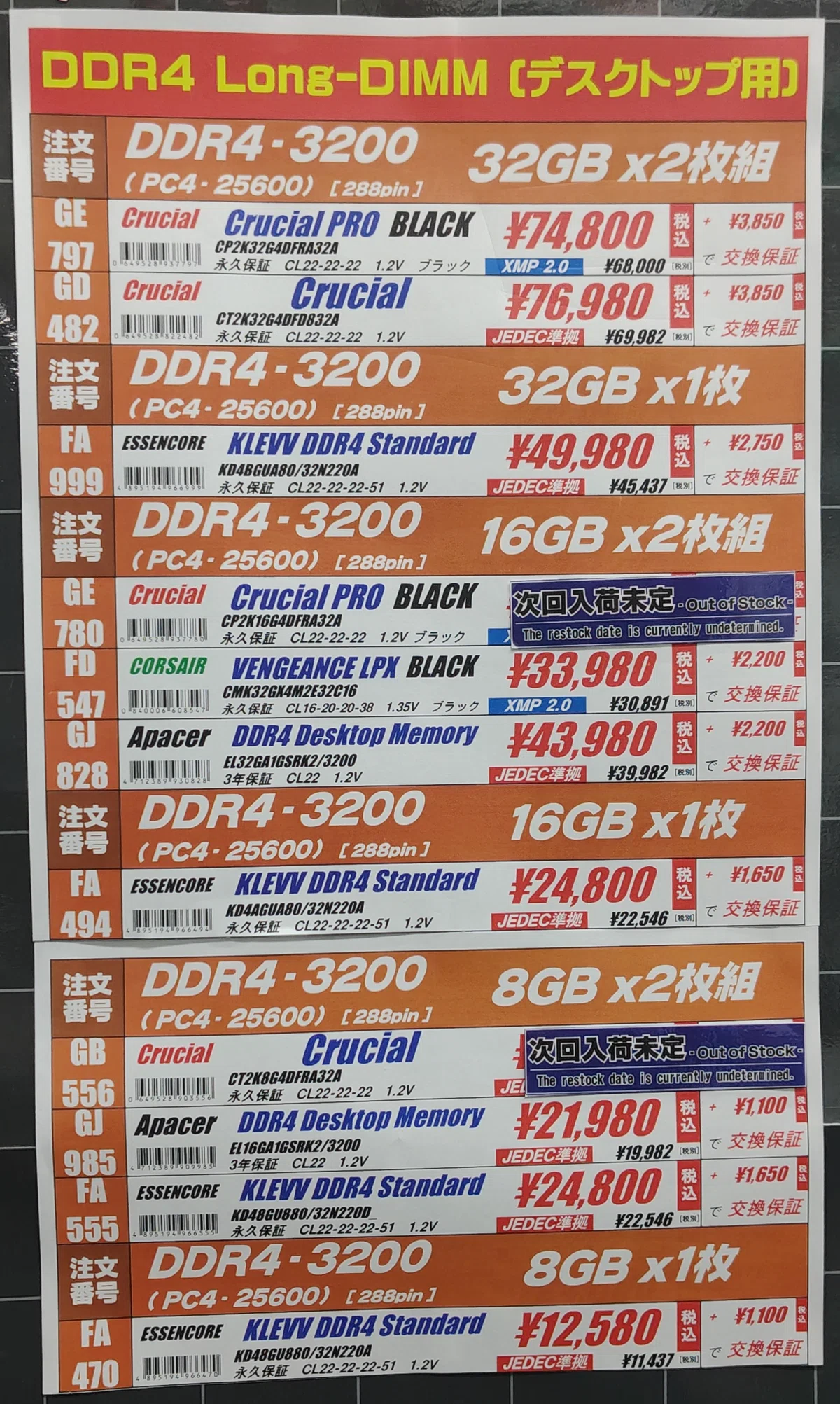 赤字覚悟】グラフィックボードが安い！安いCPUとマザーボードのセット