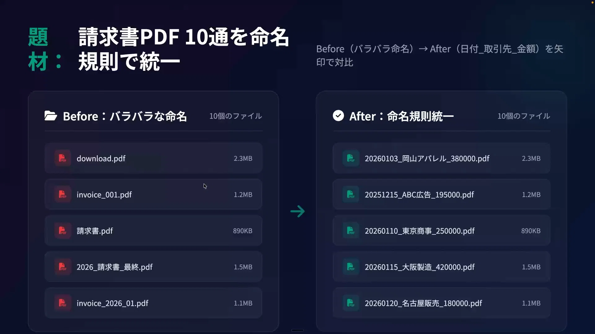 請求書10通の命名規則統一が Codex で2分。「ファイルが見つからない