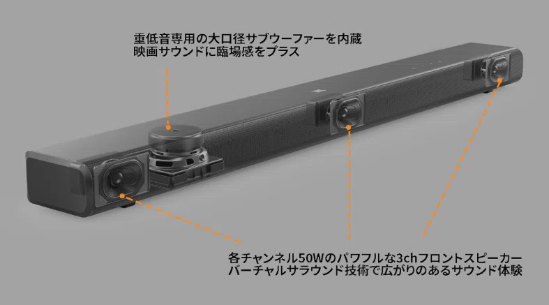 JBL SB510 レビュー】テレビの音が劇的に変わる高コスパオールインワン