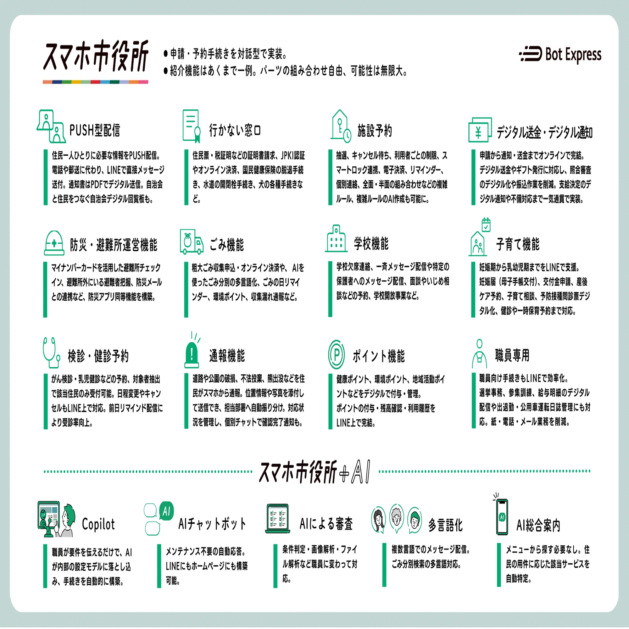 7月2日（木）、施設予約担当者向けオンラインセミナー開催。AI構築