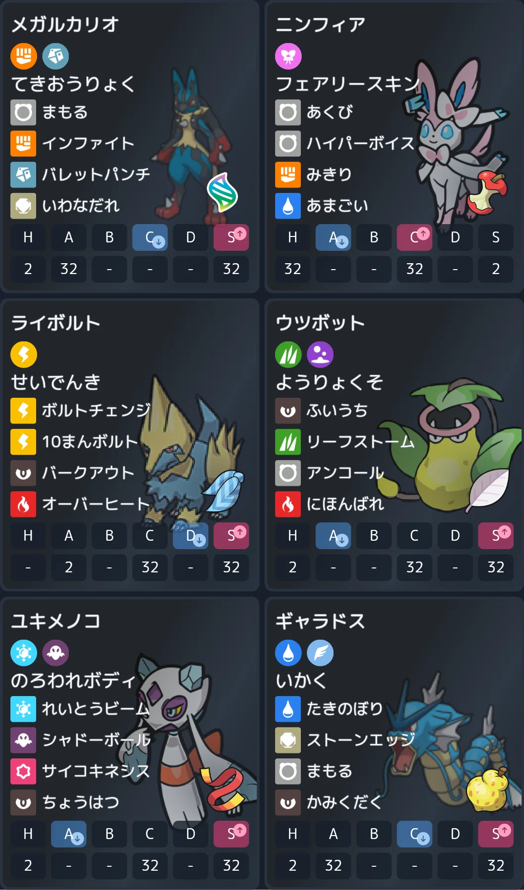 活動歴および当時の関連ビジュアル記録