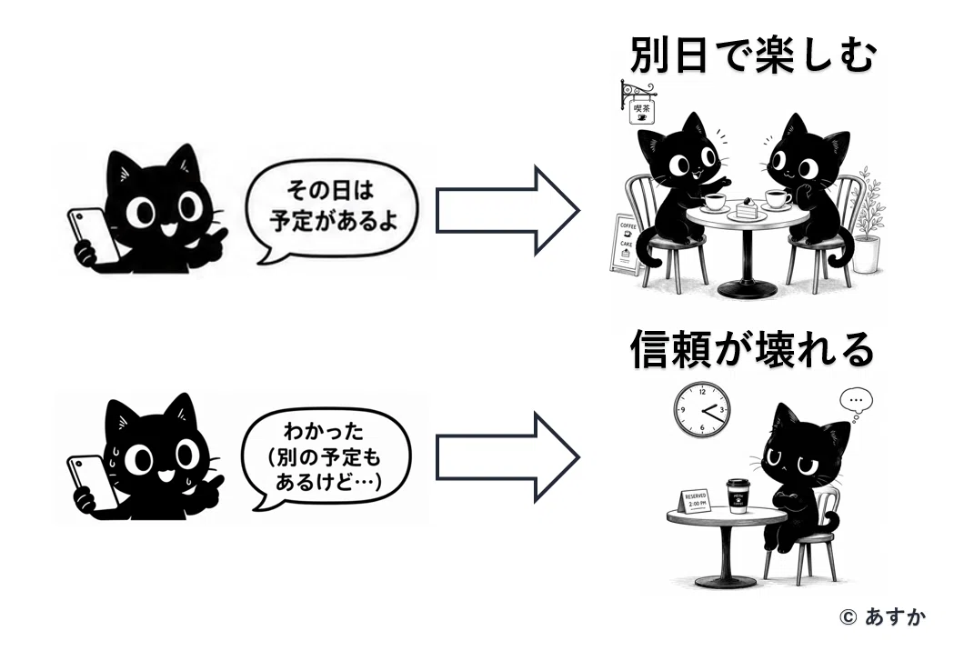 約束は先約を優先する｜あすか（元サイエンスライター）