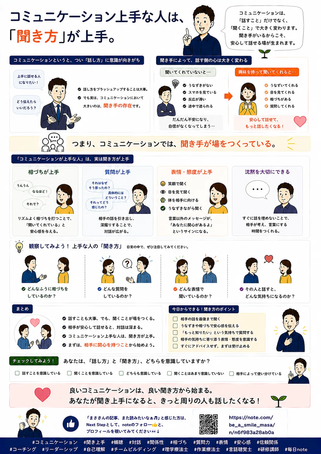 コミュニケーション上手な人は、「聞き方」が上手【プロコーチの視点