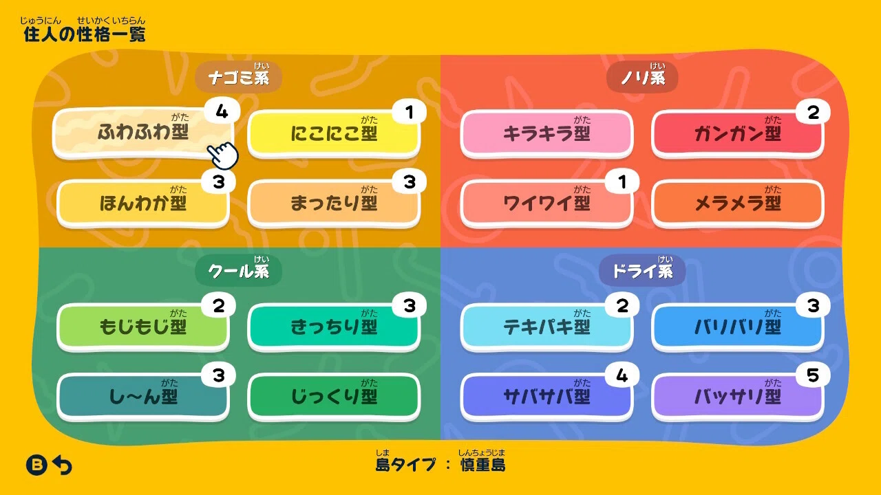 トモダチ コレクション 性格