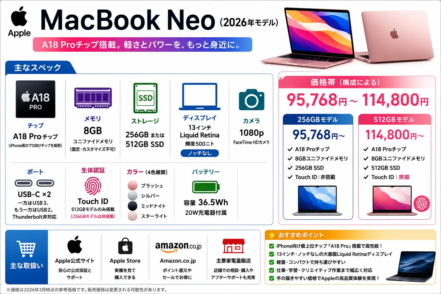 AppleMacBookNeo 13インチ LiquidRetinaディスプレイをレビュー