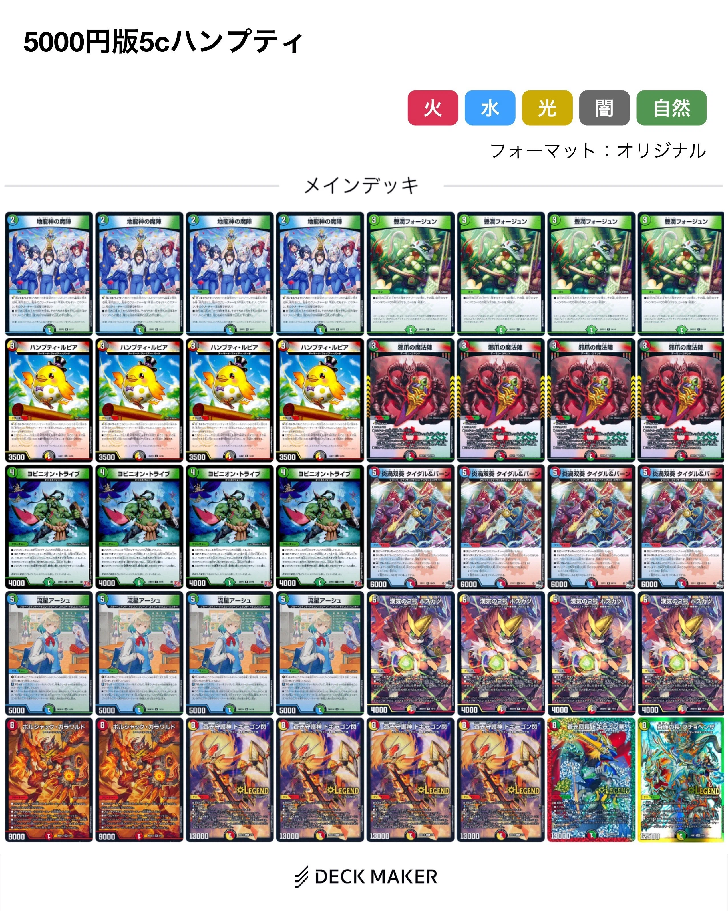 5cハンプティは安価でも楽しめる(筈｜いぐぞースト.