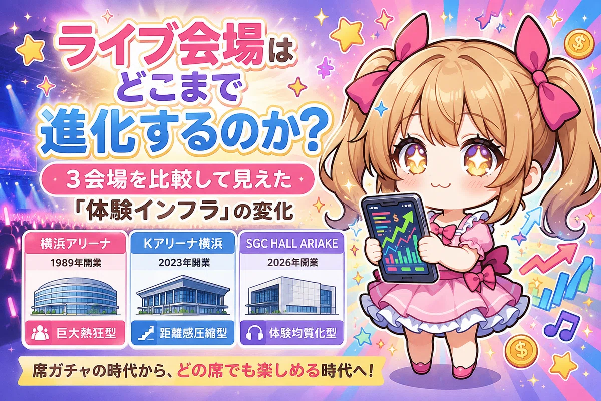 ライブ会場はどこまで進化するか?|ぽっくん(底辺nisa勢)