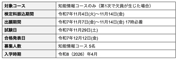 琉球大学工学部の編入対策｜試験概要と攻略ポイントをプロが解説｜大学