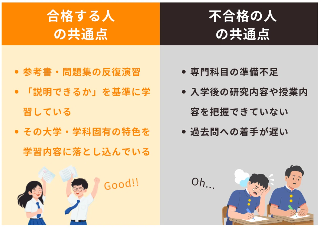 琉球大学工学部の編入対策｜試験概要と攻略ポイントをプロが解説｜大学