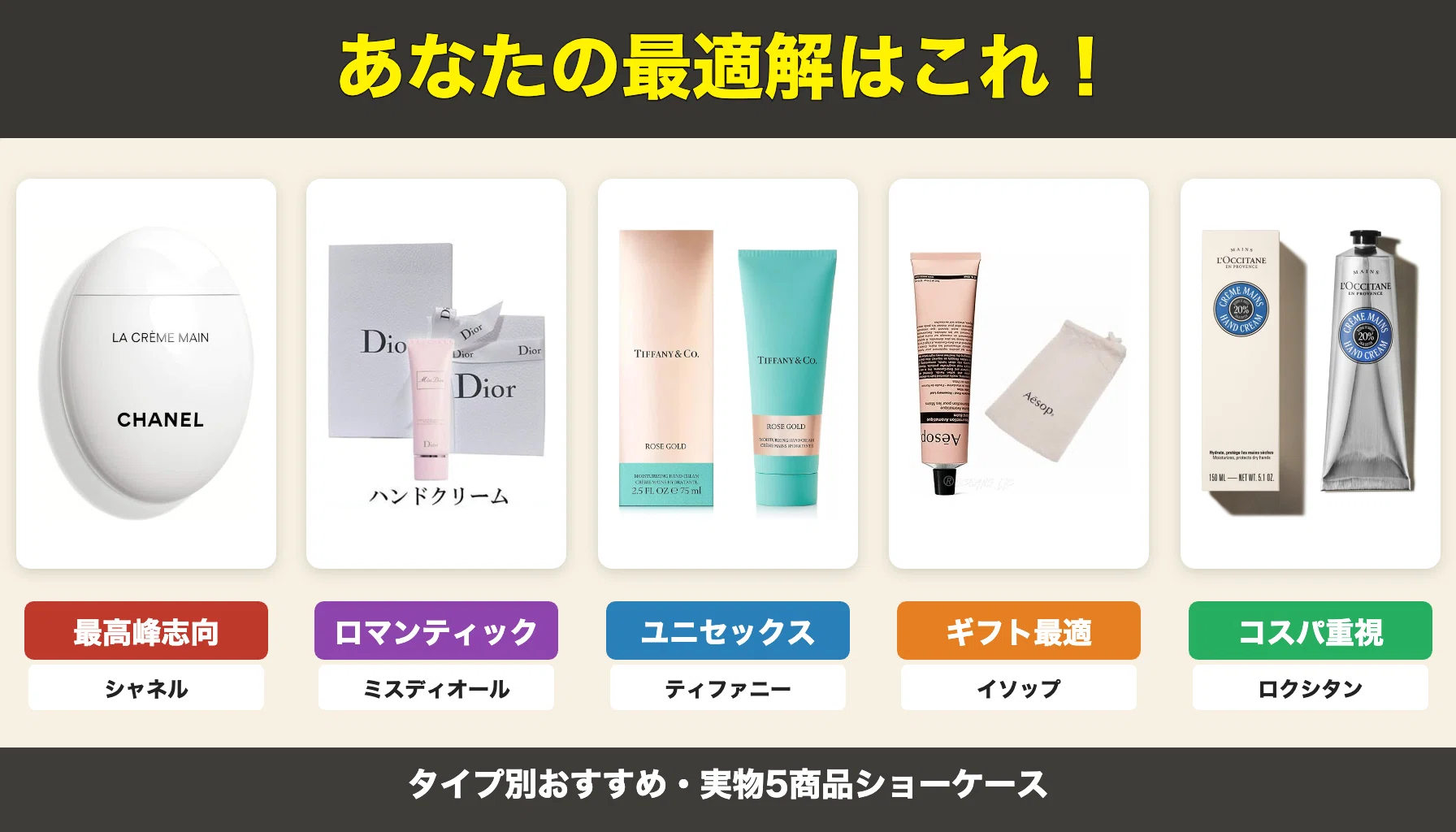 高級ハンドクリーム比較おすすめ5選｜シャネル・ディオール・イソップ