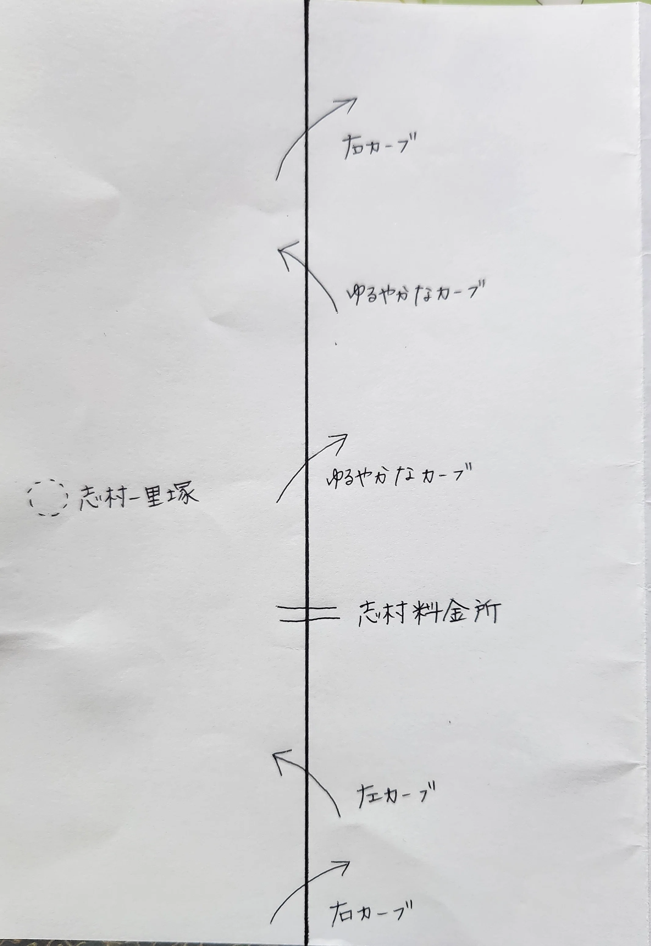 首都高速道路5号池袋線 美女木JCT～板橋JCT｜バスガイド かるぱす