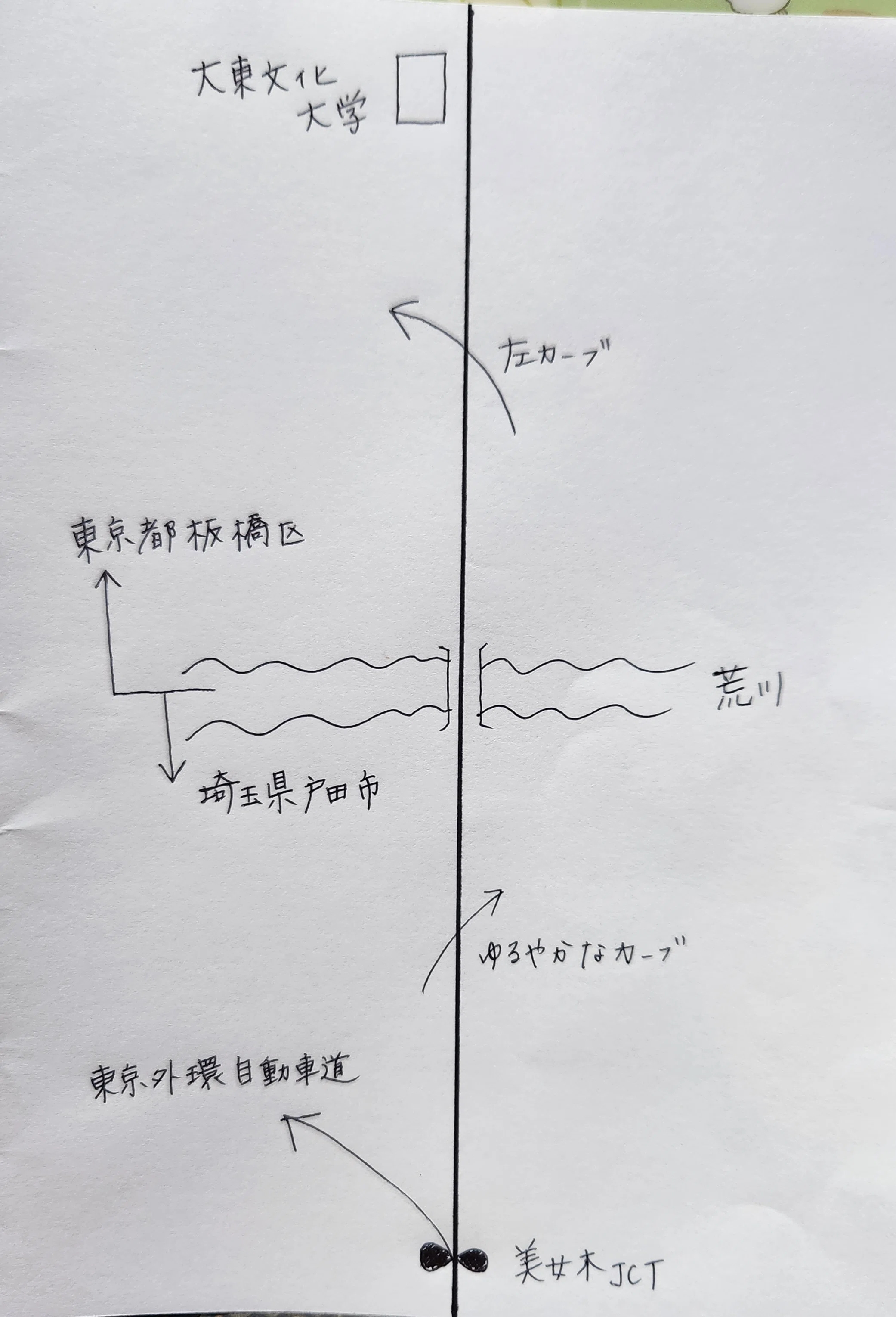 バスガイド教本 東京（首都高） バスガイド教本 東京（首都高） Amazon