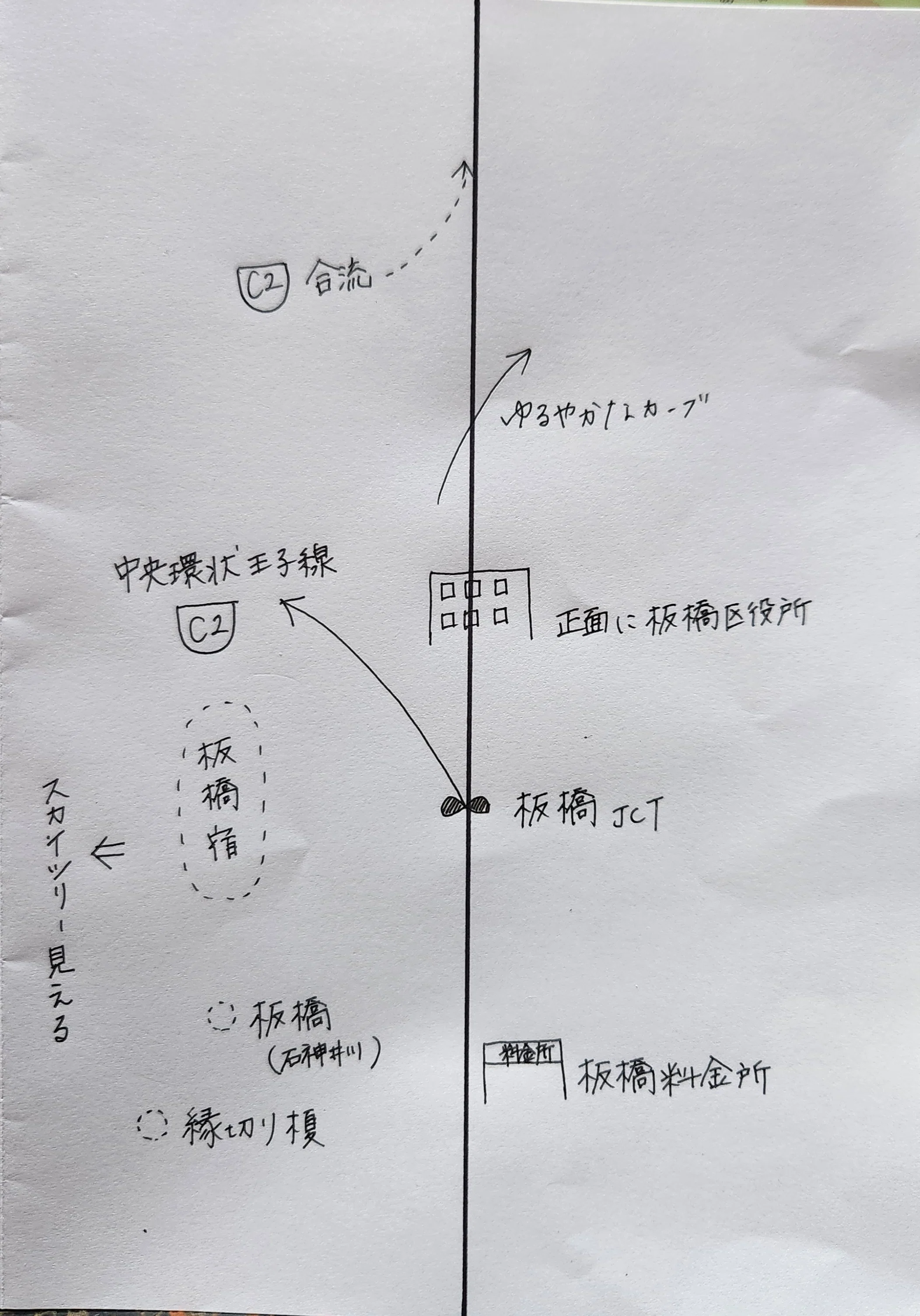 バスガイド資料・テキスト・教本【首都高速道路】横羽線・レインボーブリッジ付 ガイド教本】首都高速道路5号池袋線 美女木JCT～板橋JCT｜バスガイド