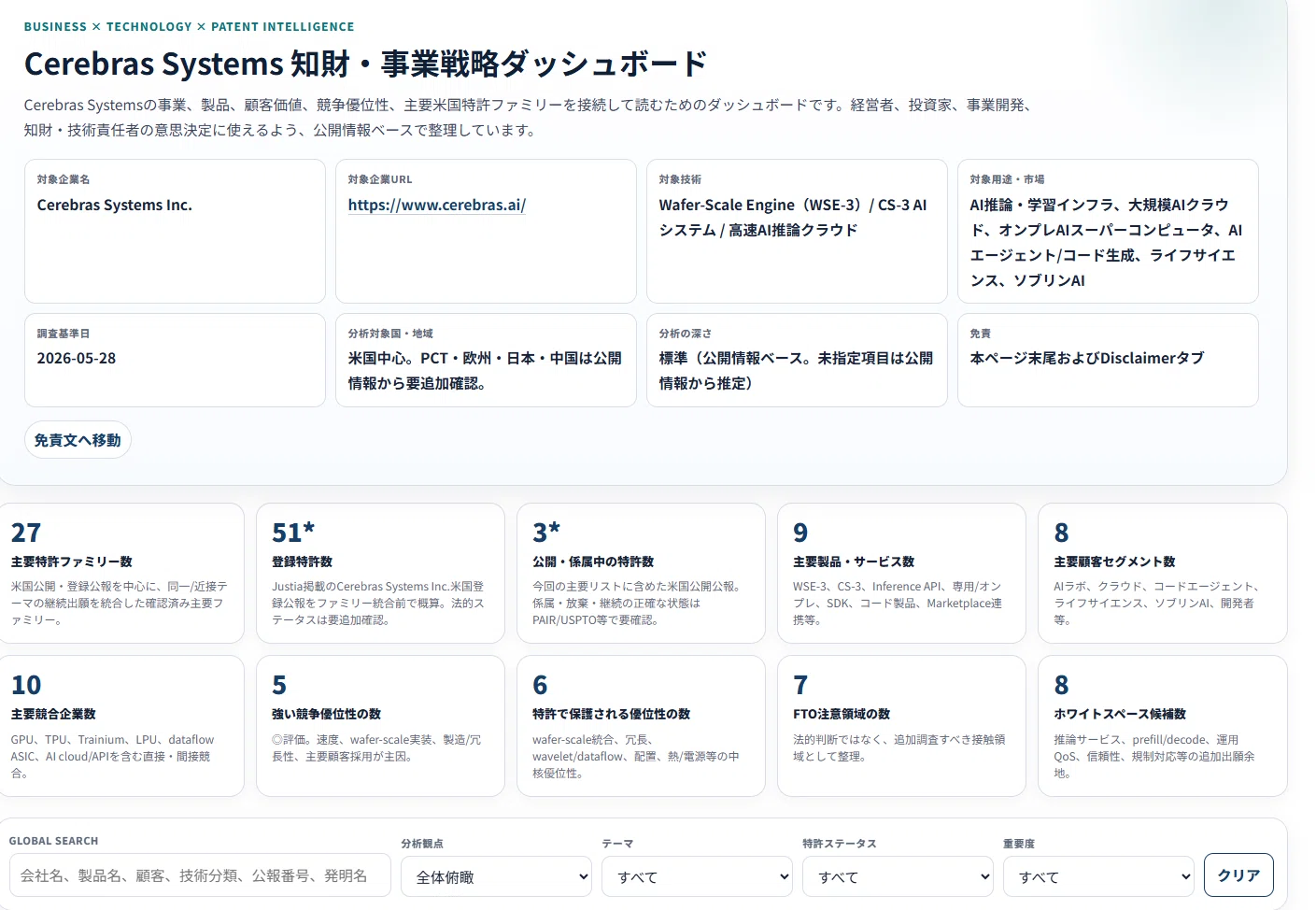 プロンプト1つ！誰でも生成AIでビジネス視点で特許分析｜角渕由英