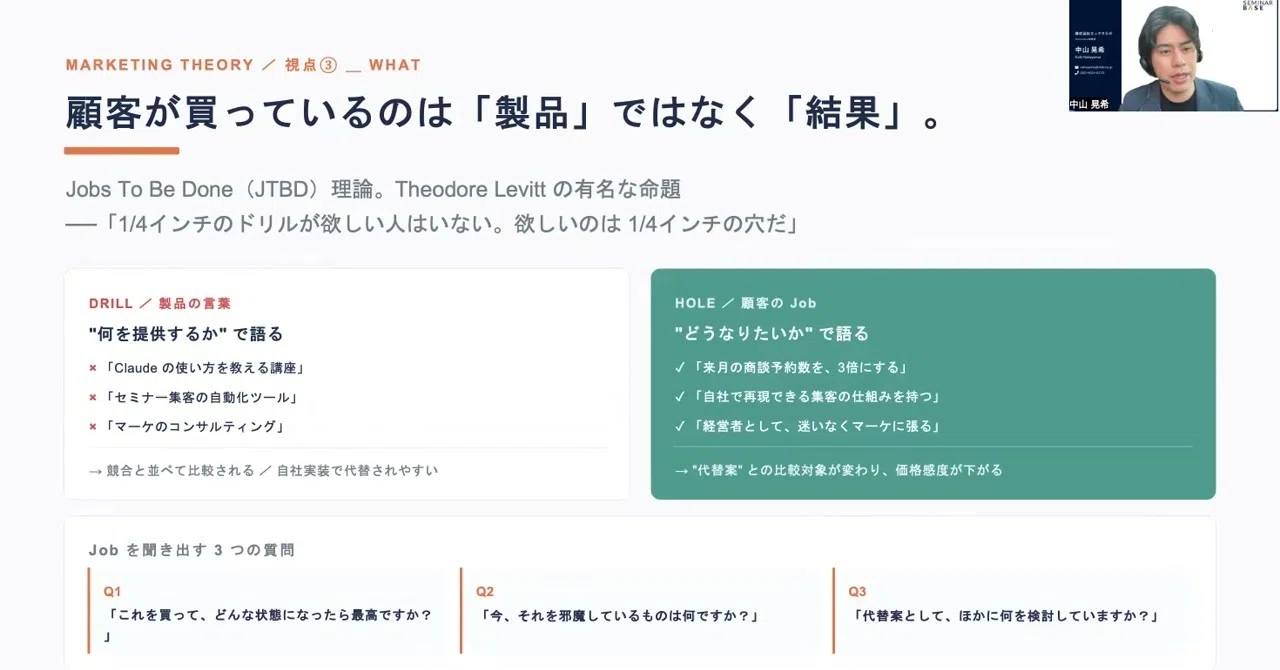 第4話 「ドリルじゃなく穴を売れ」が刺さりすぎた話｜セミナーAI失敗