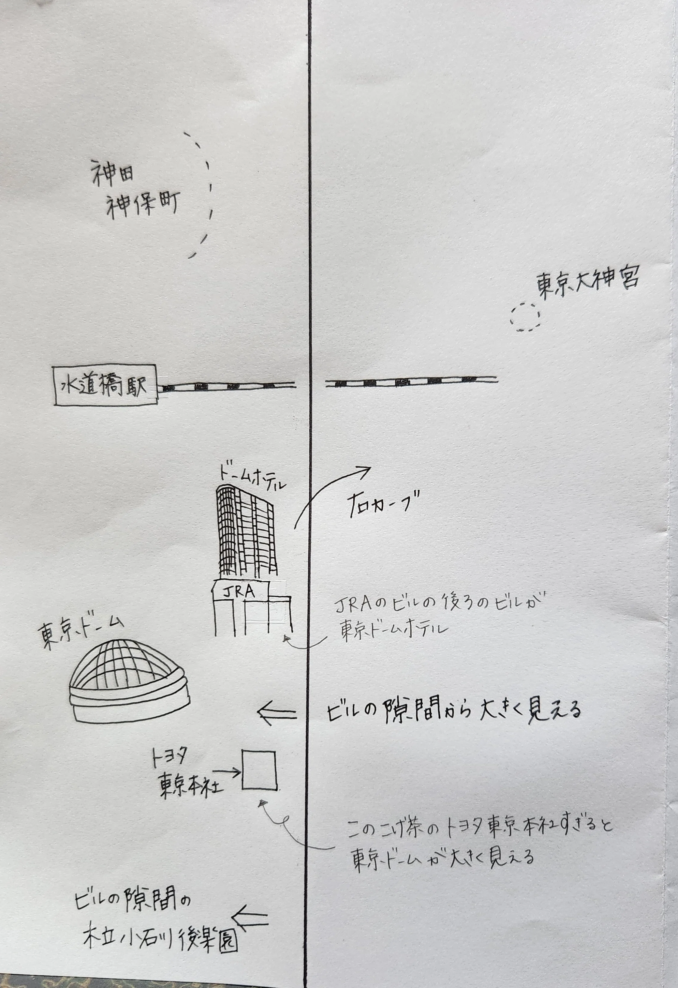 バスガイド資料・テキスト・教本【都内一般道①】 新人バスガイド研修～都内前編～｜バスガイド かるぱす