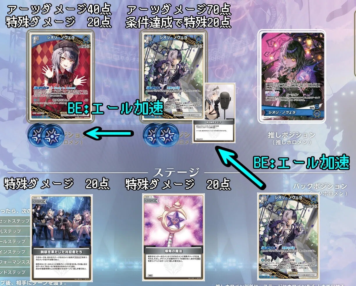 ほぼAdventのシオリデッキの解説｜ファルド