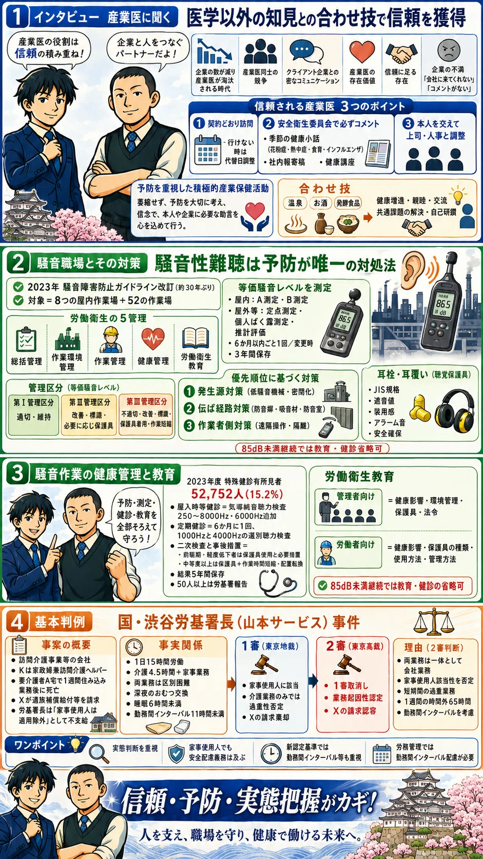 産業保健】「信頼は合わせ技でつくる」──『産業保健21』第120号が